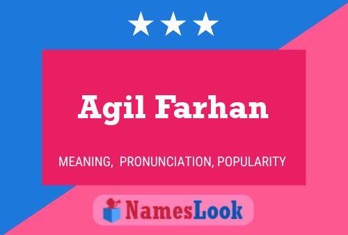 Póster del nombre Agil Farhan