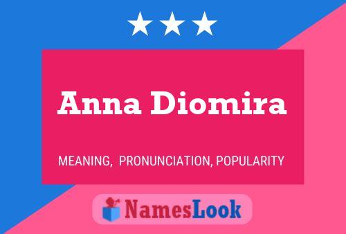 Póster del nombre Anna Diomira