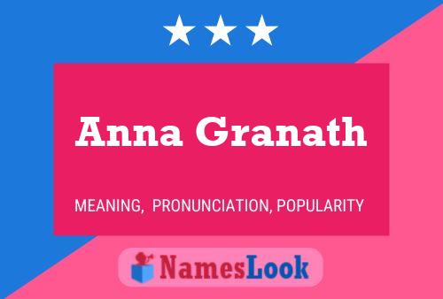 Póster del nombre Anna Granath