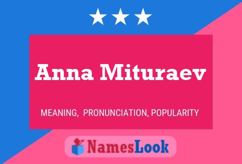 Póster del nombre Anna Mituraev