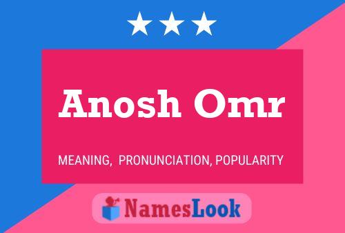 Póster del nombre Anosh Omr