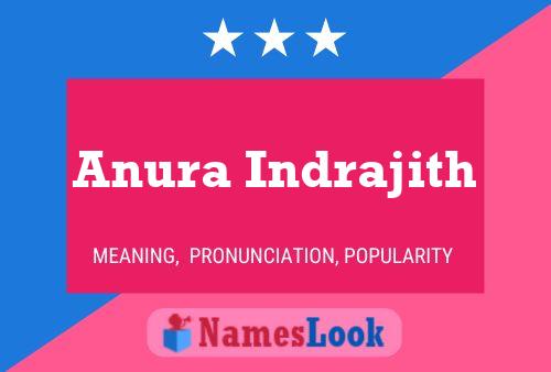 Póster del nombre Anura Indrajith