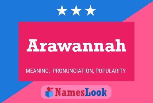 Póster del nombre Arawannah