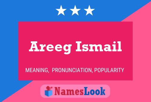 Póster del nombre Areeg Ismail