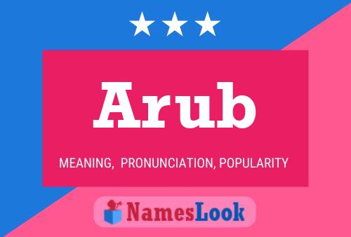 Póster del nombre Arub