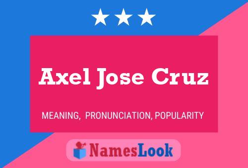 Póster del nombre Axel Jose Cruz