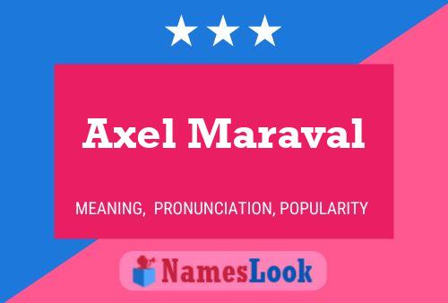 Póster del nombre Axel Maraval