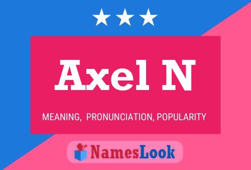 Póster del nombre Axel N