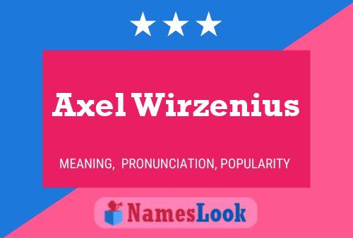 Póster del nombre Axel Wirzenius