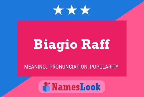 Póster del nombre Biagio Raff