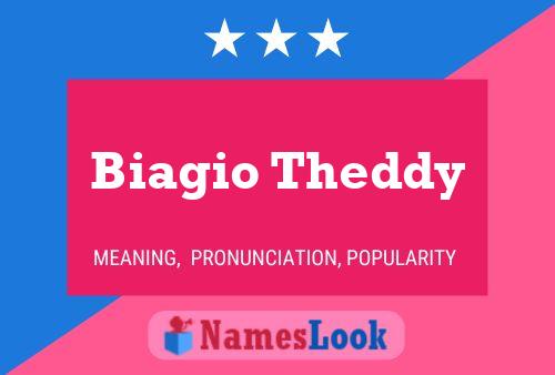 Póster del nombre Biagio Theddy