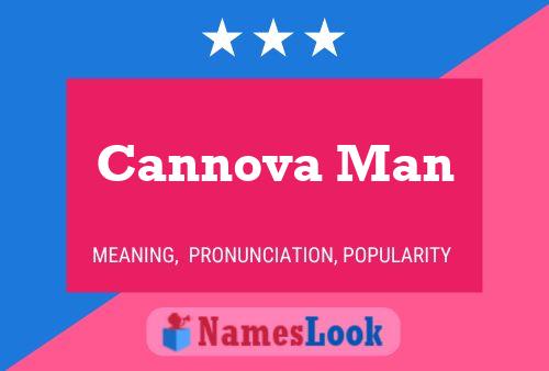 Póster del nombre Cannova Man