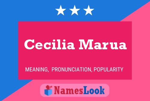 Póster del nombre Cecilia Marua