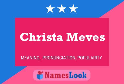 Póster del nombre Christa Meves