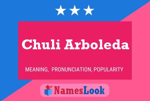 Póster del nombre Chuli Arboleda