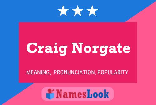 Póster del nombre Craig Norgate