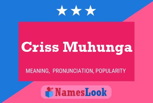 Póster del nombre Criss Muhunga