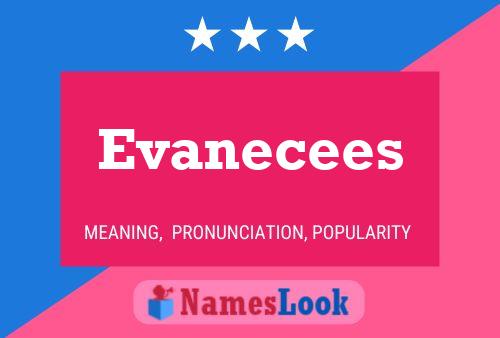 Póster del nombre Evanecees