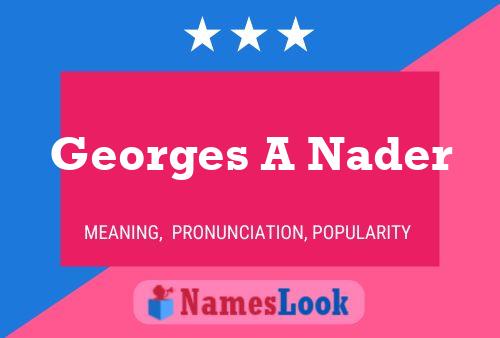 Póster del nombre Georges A Nader