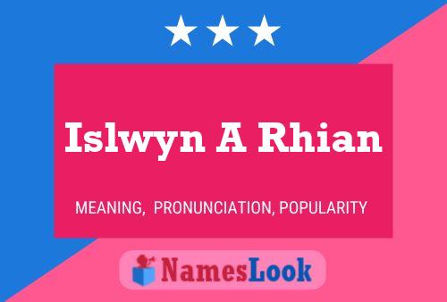 Póster del nombre Islwyn A Rhian