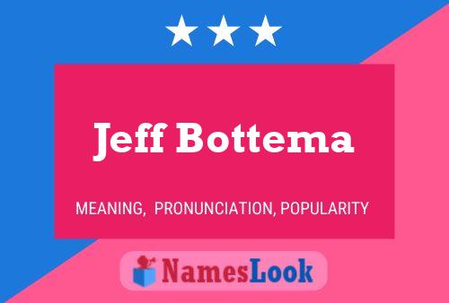 Póster del nombre Jeff Bottema