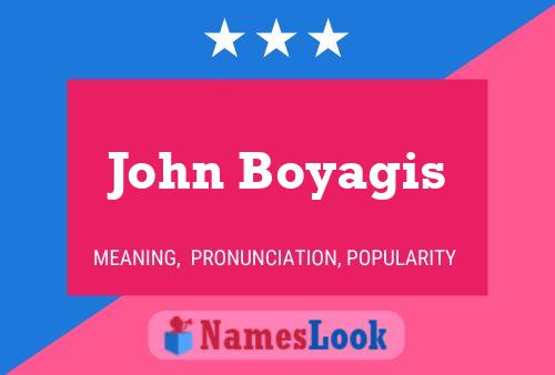 Póster del nombre John Boyagis