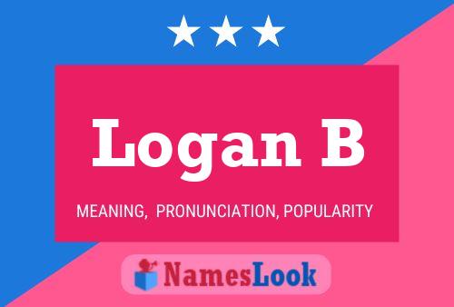 Póster del nombre Logan B