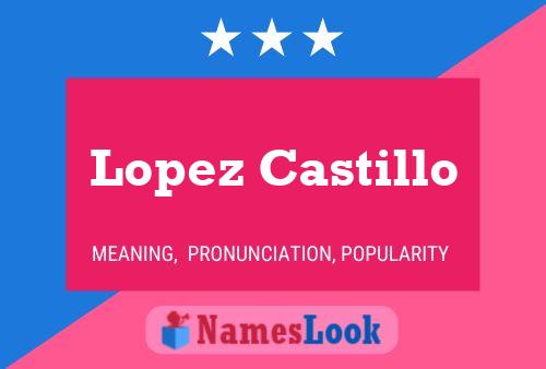 Póster del nombre Lopez Castillo