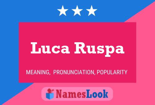 Póster del nombre Luca Ruspa