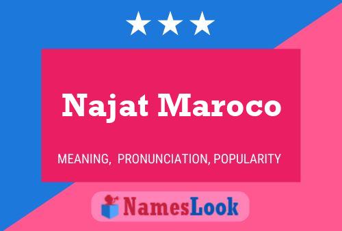 Póster del nombre Najat Maroco