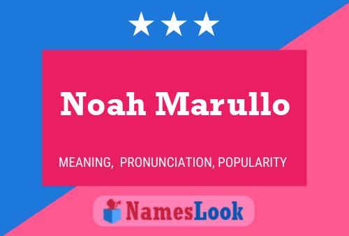 Póster del nombre Noah Marullo