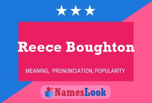 Póster del nombre Reece Boughton