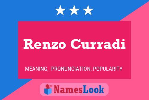 Póster del nombre Renzo Curradi