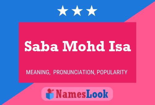 Póster del nombre Saba Mohd Isa