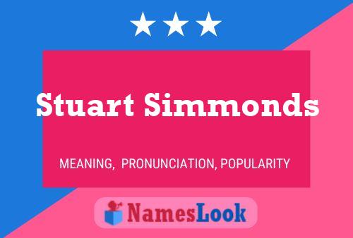 Póster del nombre Stuart Simmonds