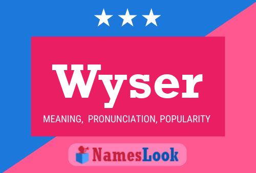 Póster del nombre Wyser